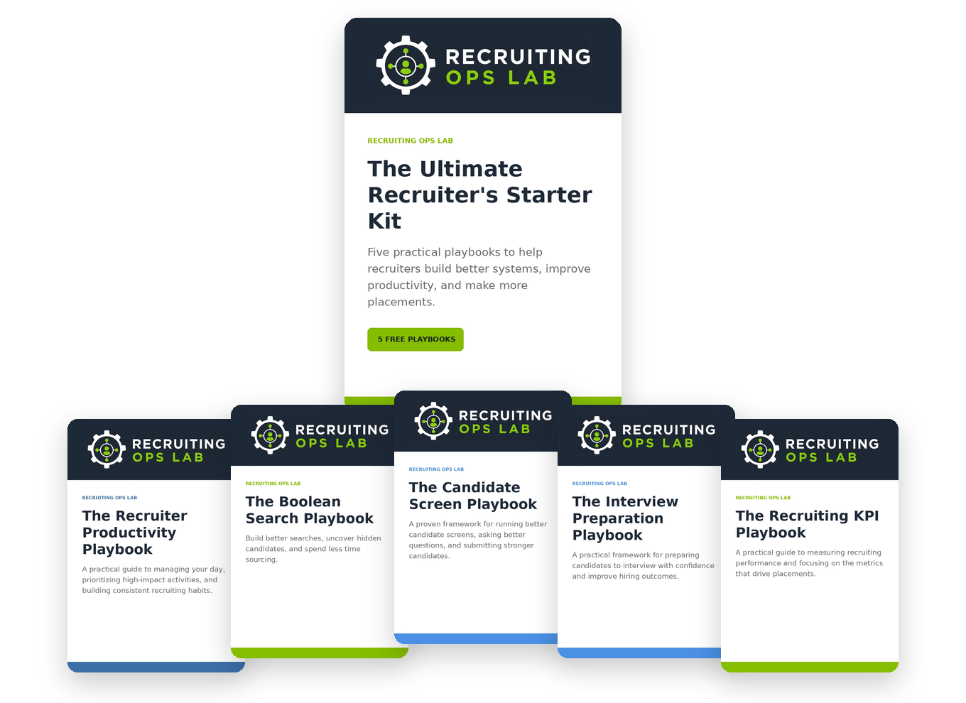 The Ultimate Recruiter's Starter Kit cover behind the five included recruiting playbooks